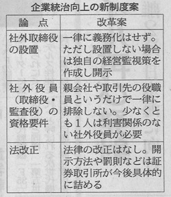 日本経済新聞 2009年5月27日 5面より